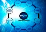 Компания NYX Gaming купила у Amaya Gaming Group разработчиков ПО