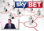 Адам Смит переходит в Sky Bet