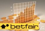 Инвестиционная стратегия Betfair обусловила рост финансовых показателей