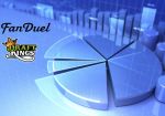 DraftKings обогнала FanDuel по размеру привлеченных инвестиций