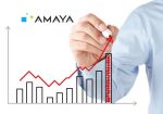 Amaya Gaming Group отчиталась о росте во втором квартале 2015 года