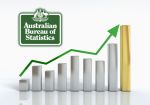 Игорный рынок Австралии показывает рекордный рост в период с 2014 по 2015 год