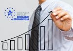 Рынок онлайн-гемблинга Италии показывает рост прибыли в 2015 году