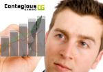 Contagious Gaming показал рост в третьем квартале финансового года
