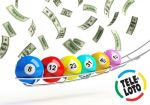 Рекордный джекпот сорван в литовской лотерее Teleloto