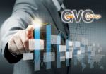 Компания GVC Holdings объявила об увеличении доходов
