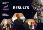 VR/AR Gambling Conference Prague: итоги мероприятия