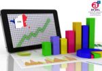 Во Франции на 23% выросли доходы от ставок на спорт онлайн