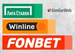 Фонбет - самый популярный букмекер в России