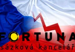 Чешский букмекер Fortuna сообщает о падении прибыли на 21%