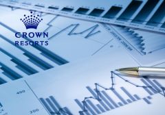 Crown Resorts сообщает о падении прибыли в отчете за 2015 год