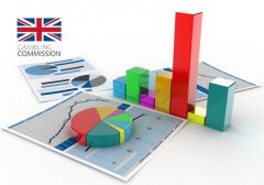 UK Gambling Commission анонсировала новую систему отчетности для онлайн-операторов