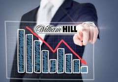 Букмекер William Hill отчитался за третий квартал 2015 года