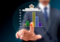 Эксперты Emperor Entertainment Hotel: ожидается снижение прибыли