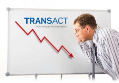Продажи TransAct снизились на 10% в четвертом квартале 2015 года