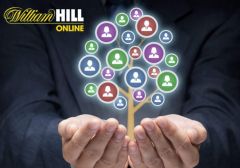 William Hill проводит реорганизацию онлайн-подразделения