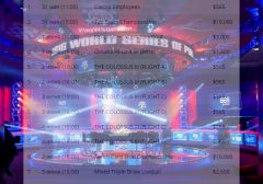 Расписание WSOP 2017 включает восемь новых турниров