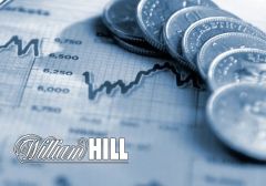 Прибыль William Hill в 2016 не оправдала ожиданий аналитиков