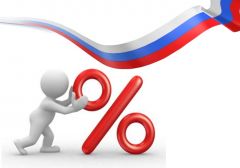 Совет Федерации одобрил закон о 5% отчислениях букмекеров