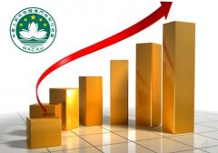 Доходы от азартных игр Макао в марте выросли на 18%