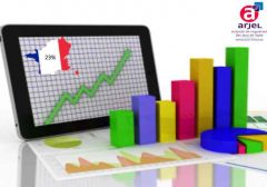 Во Франции на 23% выросли доходы от ставок на спорт онлайн