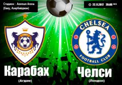 Лига Чемпионов: "Карабах" - "Челси" прогноз и коэффициенты