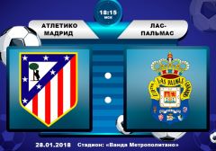Атлетико Мадрид - Лас-Пальмас: прогноз на матч чемпионата Испании