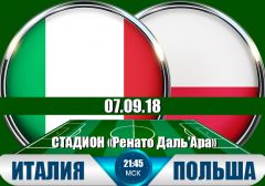 Италия - Польша: прогноз на матч Лиги наций УЕФА