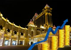 Валовый доход Макао в феврале составил 136% по отношению к 2020 году