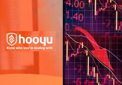 Провайдер HooYu подсчитал сколько игроков теряют операторы из-за идентификации