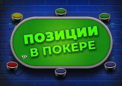 Название и преимущество позиций в покере