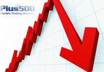 Акции Plus500 упали в цене после заморозки счетов клиентов