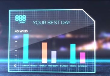 888Poker представил персонализированные видео