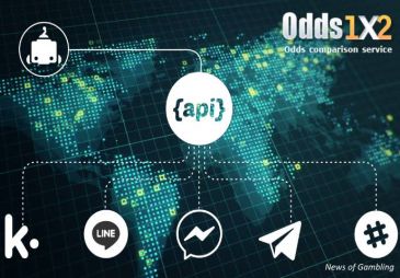 Владелец odds1x2 рассказал о развитии чат-ботов в гемблинг-индустрии