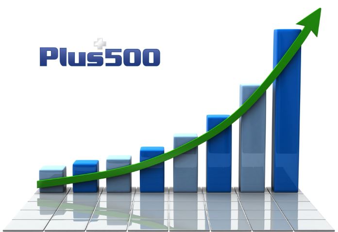 Plus500 сообщает об увеличении доходов в 2015 году